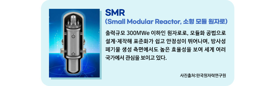 SMR(small Moudular Reactor, 소형 모듈 원자로) 출력규모 300MWe 이하인 원자로로, 모듈화 공법으로 설계, 제작해 표준화가 쉽고 안정성이 뛰어나며, 방사성 폐기물 생성 측면에서도 높은 효율성을 보여 세계 여러 국가에서 관심을 보이고 있다. 사진출처:한국원자력연구원
