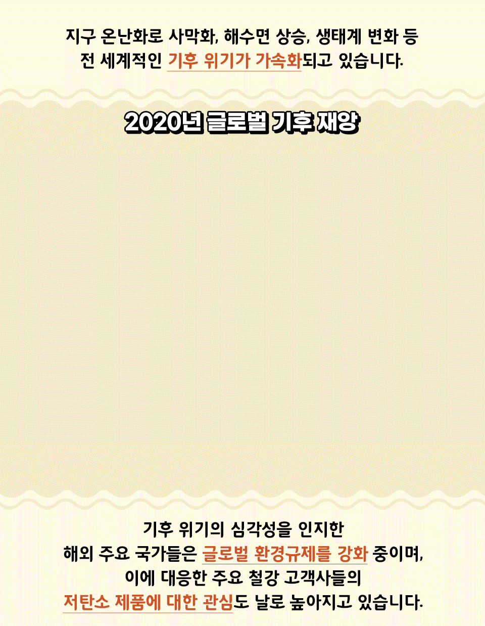 지구 온난화로 사막화, 해수면 상승, 생태계 변화 등 전 세계적으로 기후 위기가 가속화되고 있습니다. 2020년 글로벌 기후 재앙 사례에는 산불로 화염에 휩싸인 캘리포니아, 산불로 10억 마리의 동물을 잃은 호주, 사이클론 암판이 지나간 인도, 폭우로 파괴된 잔해로 뒤덮인 일본 규수, 40년 만에 최악의 가뭄을 겪은 태국, 기록적인 여름 홍수가 발생한 중국이 있는데요. 기후 위기의 심각성을 인지한 해외 주요 국가들은 글로벌 환경규제를 강화 중이며, 이에 대응한 주요 철강 고객사들의 저탄소 제품에 대한 관심도 날로 높아지고 있습니다. 