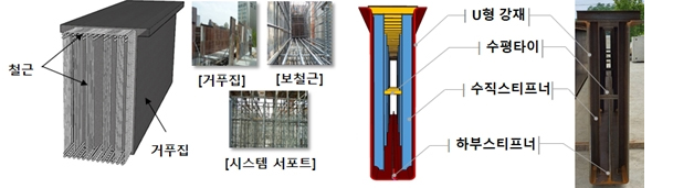 ▲(사진설명) 철근콘크리트 전이보 vs 합성전이보(P-Girder) 구조(좌측부터)