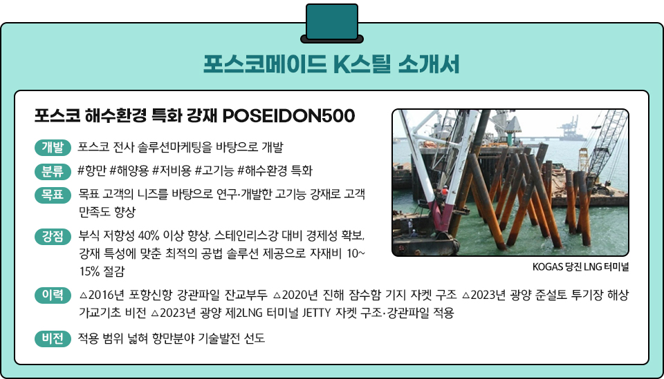 ڸ̵ Kƿ Ұ,  ؼȯ Ưȭ  POSEIDON500, ʿ KOGAS  LNG ͹̳ . -  ַǸ  , з-#׸ #ؾ # # #ؼȯ Ưȭ,ǥ    •     ,  ν ׼ 40% ̻ , θ   Ȯ,  Ư    ַ   10~15% , ̷ 2016 ׽  ܱε 2020      2023  ؼ  ػ   2023  2LNG ͹̳ JETTY  • ,     ׸о  