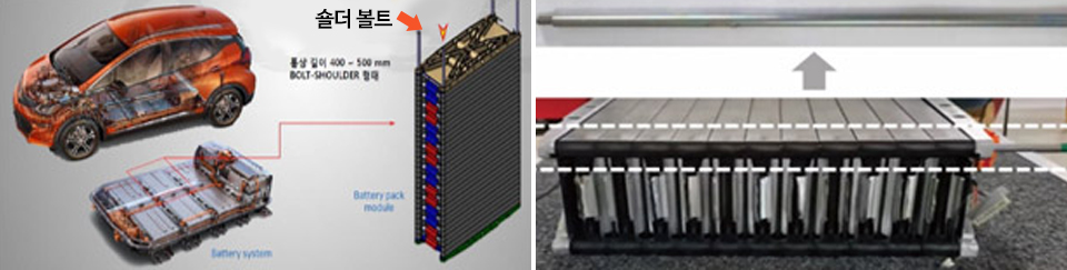 전기차 배터리 체결용 숄더 볼트(Shoulder Bolt) tkwls.