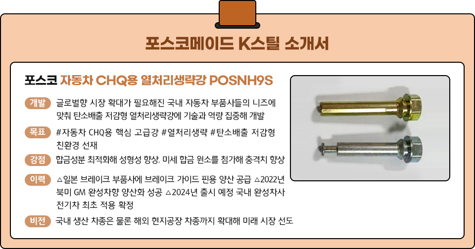 포스코메이드 K스틸 소개서, 포스코 자동차 CHQ용 열처리생략강 POSNH9S, 글로벌향 시장 확대가 필요해진 국내 자동차 부품사들의 니즈에 맞춰 탄소배출 저감형 열처리생략강에 기술과 역량 집중해 개발 ,#자동차 CHQ용 핵심 고급강 #열처리생략 #탄소배출 저감형 선재 ,강점은 합금성분 최적화해 성형성 향상, 미세 합금 원소를 첨가해 충격치 향상했다는 점, 이력은 △일본 브레이크 부품사에 브레이크 가이드 핀용 양산 공급 △2022년 북미 GM 완성차향 양산화 성공 △2024년 출시 예정 국내 완성차사 전기차 최초 적용 확정 . 국내 생산 차종은 물론 해외 현지공장 차종까지 확대해 미래 시장 선도할 것. 오른쪽에는 자동차 조향부품 브레이크 가이드 핀 사진이 있다.