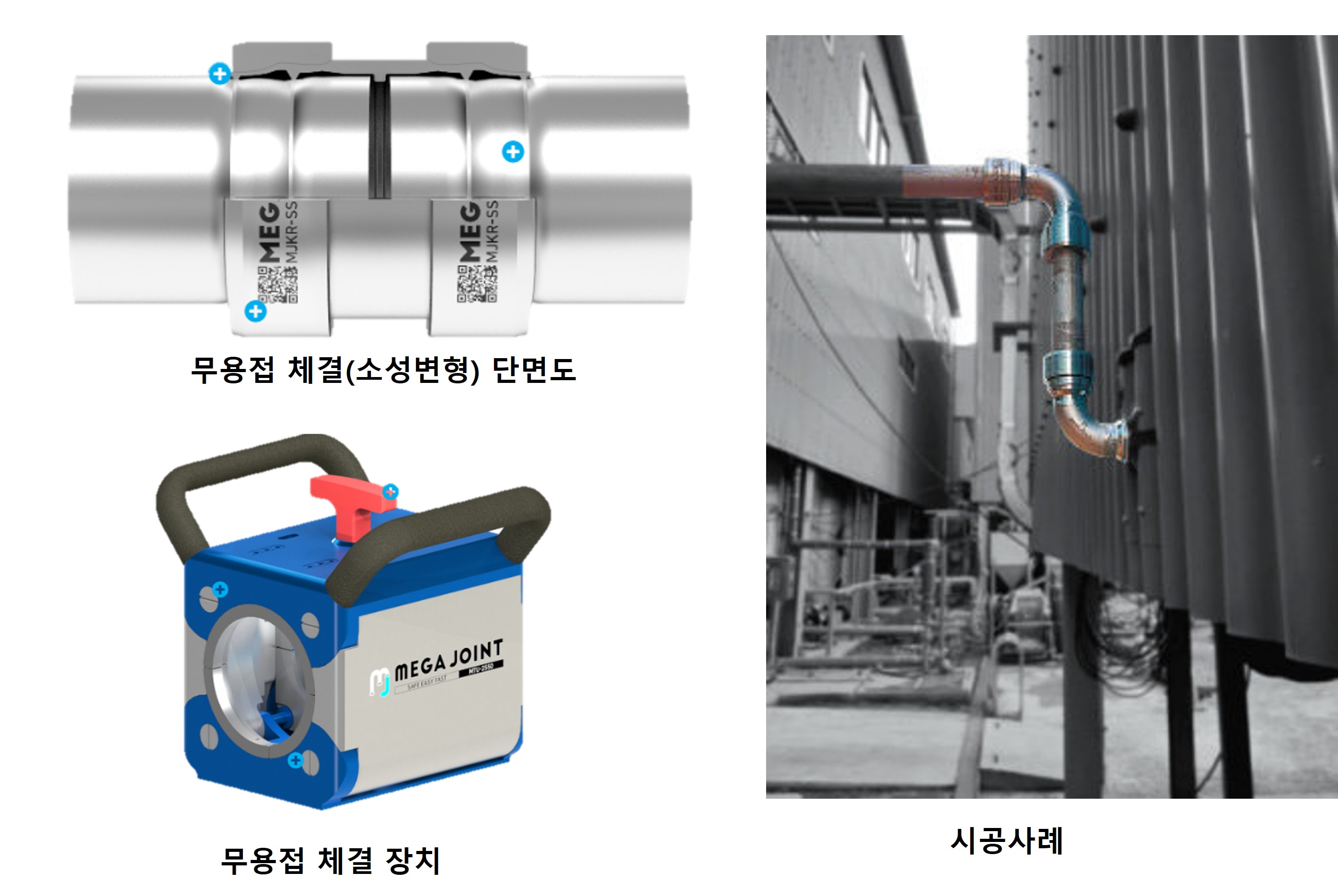 ㈜메가조인트 ‘무용접 체결 기술’ 시공장치 및 시공사례를 보여주는 이미지다. 무용접 체결(소성변형) 단면도와 무용접 체결장치, 시공사례 사진이 있다. 