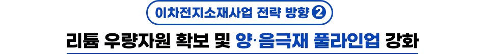 이차전지소재사업 전략 방향 2 리튬 우량자원 확보 및 양 음극재 풀라인업 강화