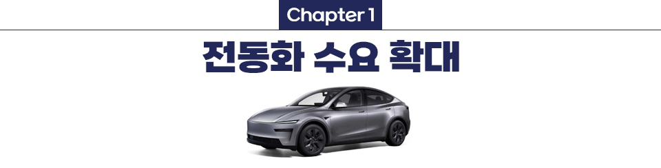 chapter 1 전동화 수요 확대, 회색 전기차가 있다. 