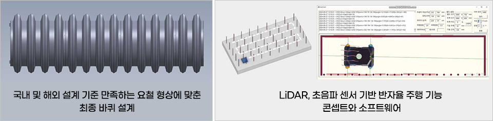 이미지 두개, 왼쪽에는 국내 및 해외 설계 기준을 만족하는 요철 형상에 맞춘 최종 바퀴 설계 3D그림, 오른쪽에는 LiDAR, 초임파 센서와 소프트웨어 이미지. 