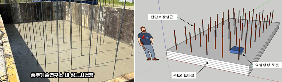 사진 2개,  왼쪽에는 충주기술연구소 내 성능시험장 사진, 오른쪽에는 전단보강철근을 세우고 콘크리트를 타설해 요철생성 로봇을 시험 주행하는 성능시험장 그래픽.