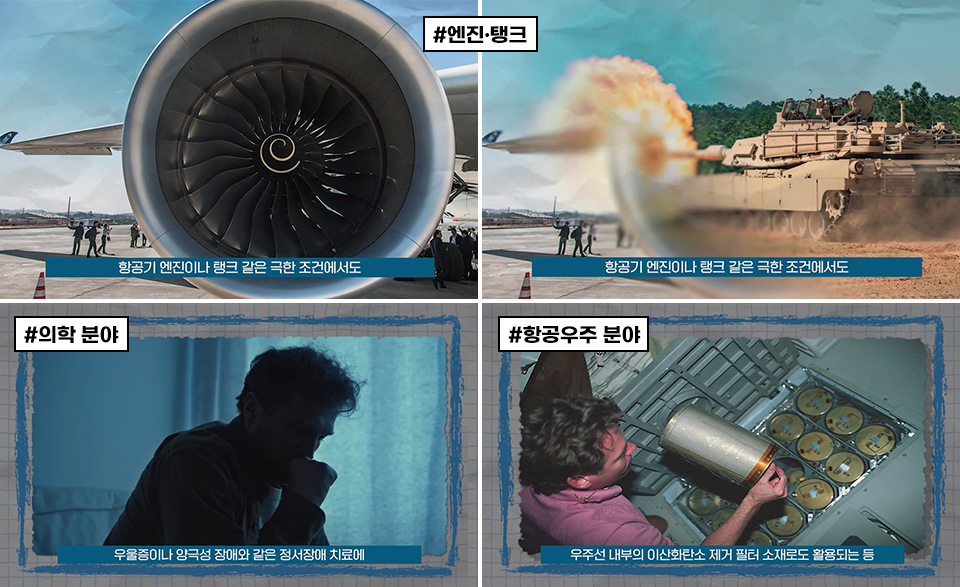 위 두장 아래 두장의 사진. 상단 왼쪽 사진은 항공기의 엔진 부분을 찍은 사진 아래 '항공기 엔진이나 탱크 같은 극한 조건에서도'라는 자막이 들어가 있다. 오른쪽 포를 쏘는 탱크의 사진에도 '항공기 엔진이나 탱크 같은 극한 조건에서도'라는 자막이 들어가 있다. 두 사진의 상단에는 #엔진,탱크라는 해시태그가 붙어있다. 아래 왼쪽 사진은 #의학분야 라는 해시태크가 붙어있고 한 남자가 괴로워하는 모습이 담긴 사진아래 '우울증이나 양극성 장애와 같은 정서장애 치료에'라는 자막이 들어가있다. 아래 오른쪽 사진은 #항공우주 분야 라는 해시태크가 있고 한 남자가 우주선 내부에서 둥근 원통형 물건을 꺼내는 사진이 있고 아래에는 '우주선 내부의 이산화탄소 제거 필터 소재로도 활용되는 등'이라는 자막이 있다. 