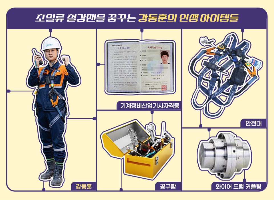 주인공 강동훈의 전신 사진과 기계정비산업기사자격증, 공구합, 안전대, 와이어 드럼 커플링 등 초일류 철강맨을 꿈꾸는 강동훈의 인생 아이템들이 장난감 부품이 조립되어 있는 것처럼 꾸며져있다.