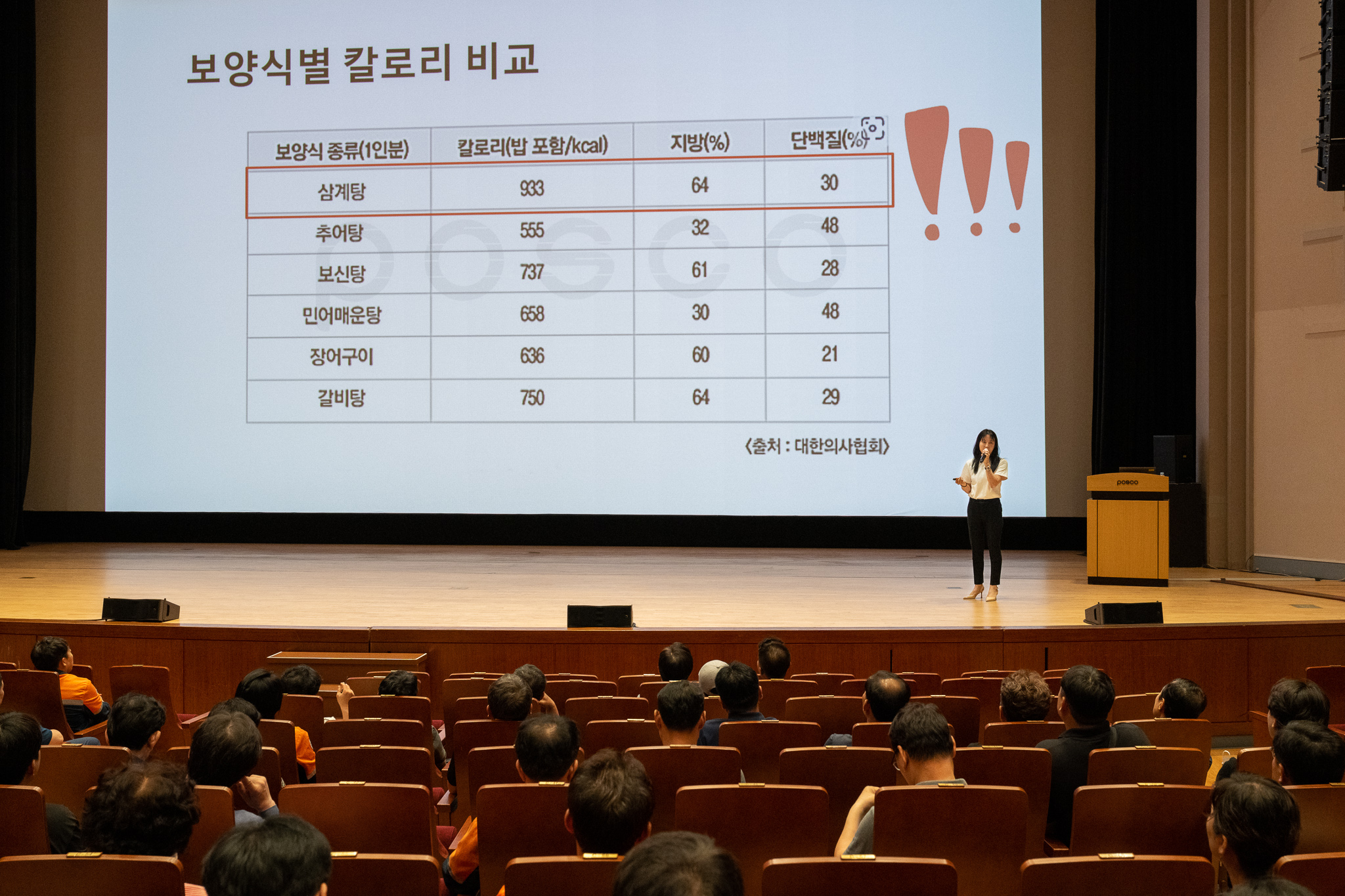 ▲심영은 임상영양사가 광양제철소 임직원들을 대상으로 만성질환 예방을 위한 건강한 식습관에 대해 설명하고 있다.