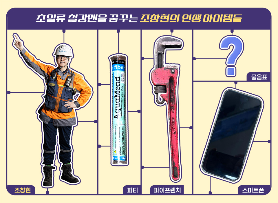 초일류 철강맨을 꿈꾸는 조창현의 인생 아이템들, 장난감 부품처럼 표현된 이미지, 주인공 전신 이미지, 퍼티, 파이프렌치, 물음표, 스마트폰 이미지가 있다. 