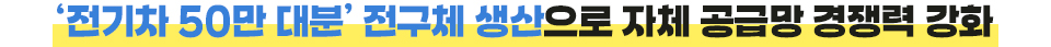'전기차 50만 대분' 전구체 생산으로 자체 공급망 경쟁력 강화