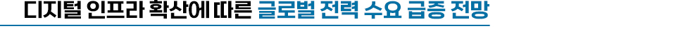 디지털 인프라 확산에 따른 글로벌 전력 수요 급증 전망