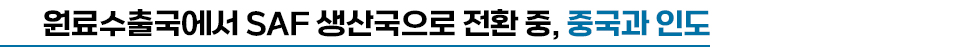 원료수출국에서 SAF 생산국으로 전환 중, 중국과 인도 