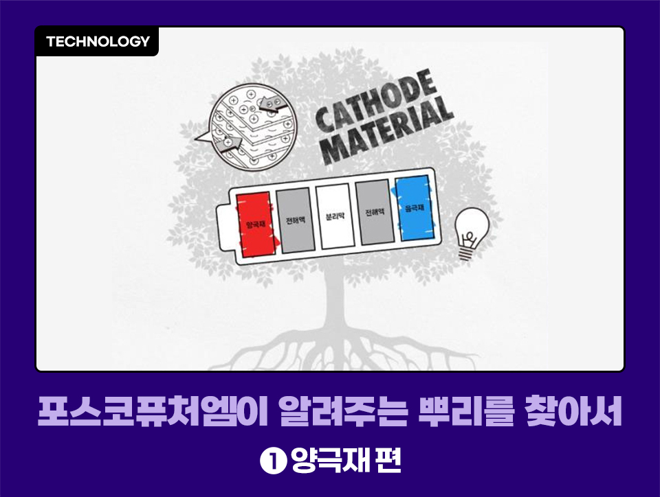 포스코퓨처엠이 알려주는 뿌리를 찾아서 1 양극재편, 배터리 구성 요소(양극재 전해액 분리막 음극재)가 일러스트로 그려져 있다. 