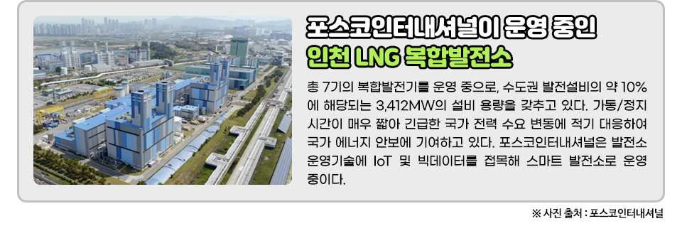 포스코인터내셔널이 운영 중인 인천 LNG 복합발전소 총 7기의 복합발전기를 운영 중으로, 수도권 발전설비의 약 10%에 해당되는 3,412MW의 설비 용량을 갖추고 있다. 가동/정지 시간이 매우 짧아 긴급한 국가 전력 수요 변동에 적기 대응하여 국가 에너지 안보에 기여하고 있다. 포스코인터내셔널은 발전소 운영기술에 IoT 및 빅데이터를 접목해 스마트 발전소로 운영 중이다. 왼쪽에 발전소 전경 이미지