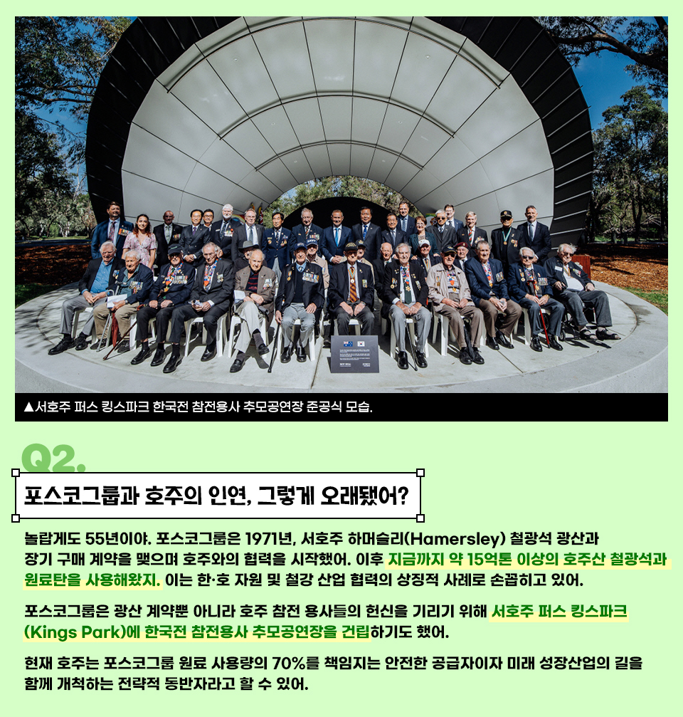 Q2. 포스코그룹과 호주의 인연, 그렇게 오래됐어? 놀랍게도 55년이야. 포스코그룹은 1971년, 서호주 하멀슬리(Hamersley) 철광석 광산과 장기 구매 계약을 맺으며 호주와의 협력을 시작했어. 이후 지금까지 약 15억톤 이상의 호주산 철광석과 원료탄을 사용해왔지. 이는 한·호 자원 및 철강 산업 협력의 상징적 사례로 손꼽히고 있어. 포스코그룹은 광산 계약뿐 아니라 호주 참전 용사들의 헌신을 기리기 위해 서호주 퍼스 킹스파크(Kings Park)에 한국전 참전용사 추모공원장을 건립하기도 했어. 현재 호주는 포스코그룹 원료 사용량의 70%를 책임지는 안전한 공급자이자 미래 성장산업의 길을 함께 개척하는 전략적 동반자라고 할 수 있어.