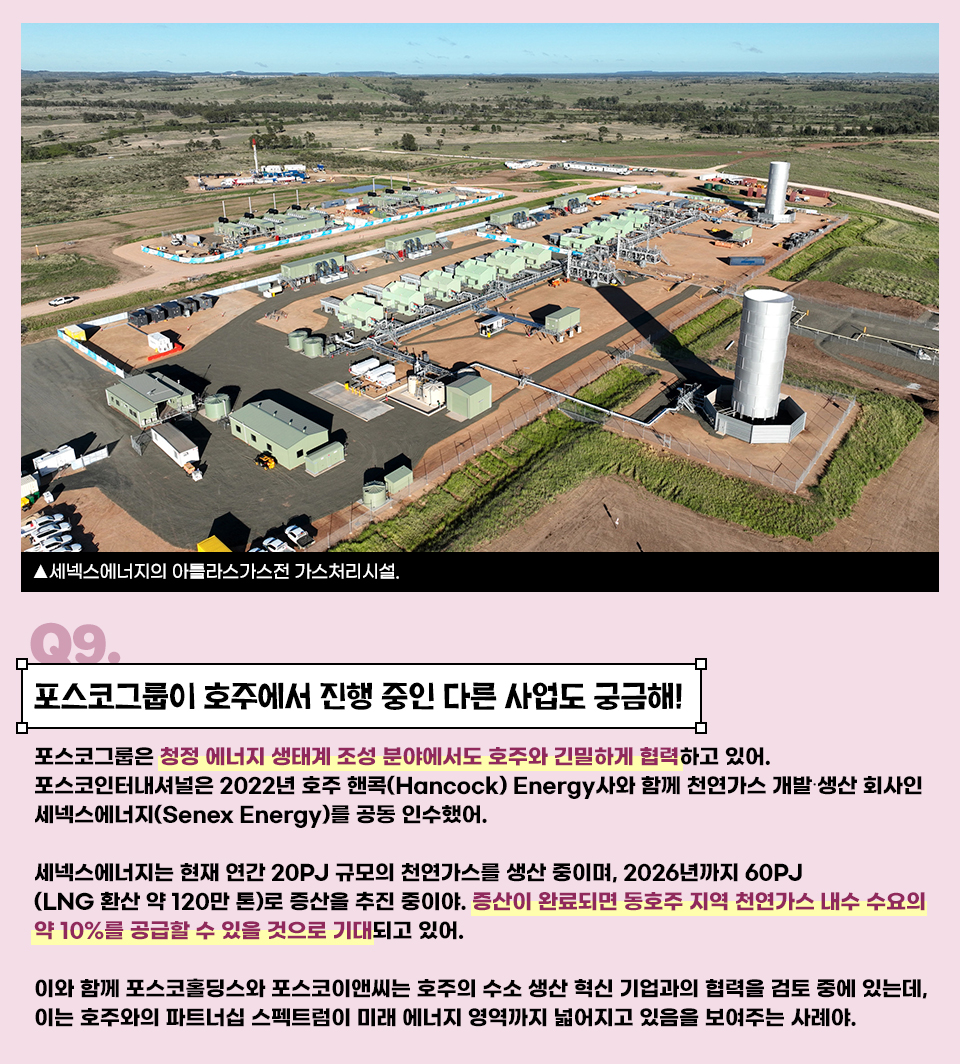 Q9. 포스코그룹이 호주에서 진행 중인 다른 사업도 궁금해! 포스코그룹은 청정 에너지 생태계 조성 분야에서도 호주와 긴밀하게 협력하고 있어. 포스코인터내셔널은 2022년 호주 핸콕(Hancock) Energy사와 함께 천연가스 개발·생산 회사인 **세넥스에너지(Senex Energy)**를 공동 인수했어. 세넥스에너지는 현재 연간 20PJ 규모의 천연가스를 생산 중이며, 2026년까지 60PJ(LNG 환산 약 120만 톤)로 증산을 추진 중이야. 증산이 완료되면 동호주 지역 천연가스 내수 수요의 약 10%를 공급할 수 있을 것으로 기대되고 있어. 이와 함께 포스코홀딩스와 포스코에너지는 호주의 수소 생산 혁신 기업과의 협력을 검토 중에 있는데, 이는 호주와의 파트너십 스펙트럼이 미래 에너지 영역까지 넓어지고 있음을 보여주는 사례야.