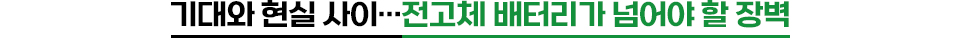 기대와 현실 사이... 전고체 배터리가 넘어야 할 장벽