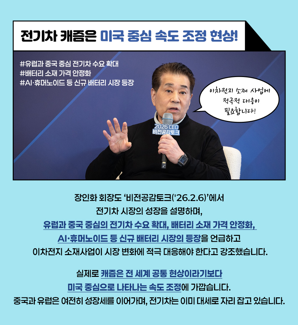 [전기차 캐즘은 미국 중심 속도 조정 현상!] 장인화 회장님 역시 비전공감토크(‘26.2.6)’에서 전기차 시장의 성장을 설명하며, 유럽과 중국 중심의 전기차 수요 확대, 배터리 소재 가격 안정화, AI휴머노이드 등 신규 배터리 시장의 등장을 언급하고 이차전지 소재사업이 시장변화에 적극 대응해야 한다고 강조했습니다. 실제로 캐즘은 전 세계 공통 현상이라기보다 미국 중심으로 나타나는 속도 조정에 가깝습니다. 중국과 유럽은 여전히 성장세를 이어가며, 전기차는 이미 대세로 자리 잡고 있습니다.