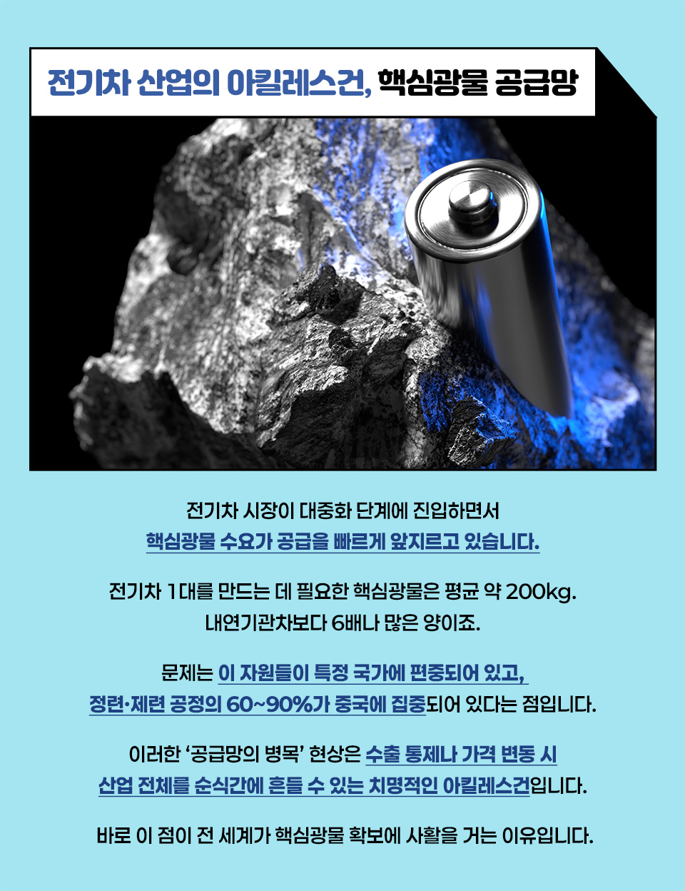 전기차 산업의 아킬레스건, 핵심광물 공급망: 전기차 대중화에 따른 핵심광물 수요 급증과 중국 편중으로 인한 공급망 리스크 설명