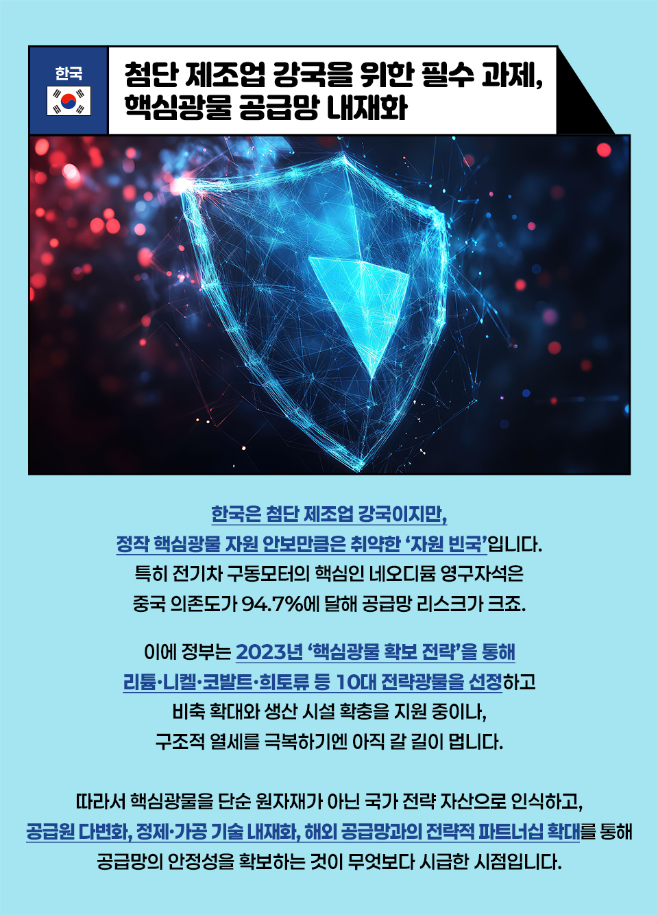 한국의 핵심광물 공급망 내재화 전략: 첨단 제조업 강국을 위한 10대 전략광물 확보, 중국 의존도 해소 및 공급망 다변화와 기술 내재화의 필요성