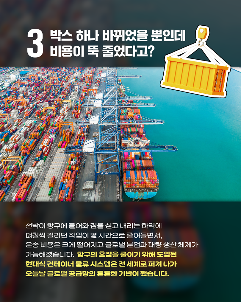 3. 박스 하나 바뀌었을 뿐인데 비용이 뚝 줄었다고? 선박이 항구에 들어와 짐을 싣고 내리는 하역에 며칠씩 걸리던 작업이 몇 시간으로 줄어들면서, 운송 비용은 크게 떨어지고 글로벌 분업과 대량 생산 체제가 가능해졌습니다. 항구의 혼잡을 줄이기 위해 도입된 현대식 컨테이너 물류 시스템은 전 세계로 퍼져 나가 오늘날 글로벌 공급망의 튼튼한 기반이 됐습니다. (이미지 설명: 크레인에 매달린 노란색 컨테이너 일러스트와 수많은 컨테이너가 쌓여 있는 항구의 항공 사진)