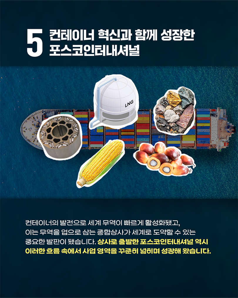 컨테이너 혁신과 함께 성장한 포스코인터내셔널. 컨테이너의 발전으로 세계 무역이 빠르게 활성화됐고, 이는 무역을 업으로 삼는 종합상사가 세계로 도약할 수 있는 중요한 발판이 됐습니다. 상사로 출발한 포스코인터내셔널 역시 이러한 흐름 속에서 사업 영역을 꾸준히 넓히며 성장해 왔습니다. (이미지 설명: 바다 위를 항해하는 컨테이너선 배경 위에 포스코인터내셔널의 주요 사업 품목인 LNG 탱크, 광물, 구동모터 코어, 옥수수, 팜유 열매 일러스트가 배치되어 있음)