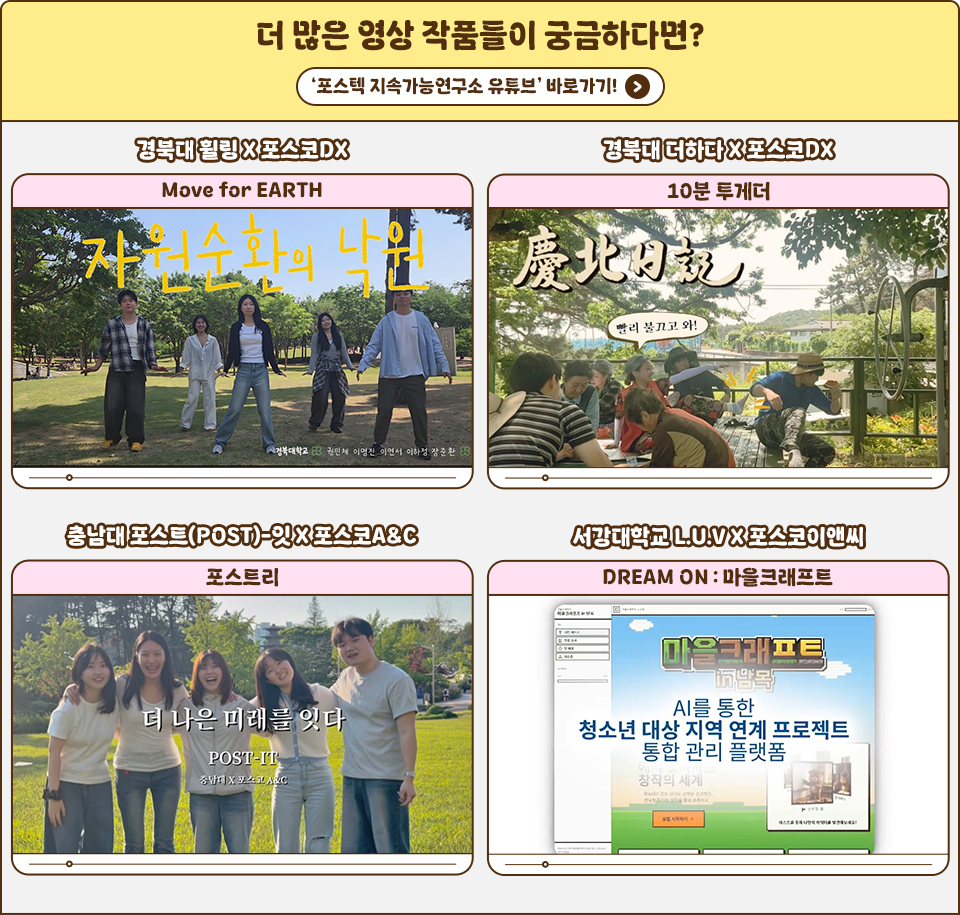이미지는 여러 영상 작품을 소개하는 카드형 목록이다. 상단에는 “더 많은 영상 작품들이 궁금하다면?” 문구와 “‘포스텍 지속가능연구소 유튜브’ 바로가기!” 버튼이 보인다. 왼쪽 위 카드에는 “경북대 휠링X포스코DX”, 작품명 “Move for EARTH”, 사진 속 큰 글씨 “자원순환의 낙원”이 보이고, 공원에서 여러 사람이 서 있는 장면이다. 오른쪽 위 카드에는 “경북대 더하다X포스코DX”, 작품명 “10분 투게더”, 사진 속 글씨 “慶北日記”와 말풍선 “빨리 불끄고 와!”가 보이며, 야외에서 사람들이 모여 있는 장면이다. 왼쪽 아래 카드에는 “충남대포스트(POST)-잇X포스코A&C”, 작품명 “포스트리”, 사진 속 글씨 “더 나은 미래를 잇다”와 “POST-IT”이 보이고, 잔디밭에 다섯 명이 함께 서 있다. 오른쪽 아래 카드에는 “서강대학교L.U.VX포스코이앤씨”, 작품명 “DREAM ON : 마을크래프트”가 보이며, 화면에는 “마을크래프트”, “AI를 통한 청소년 대상 지역 연계 프로젝트 통합 관리 플랫폼” 문구가 표시돼 있다.