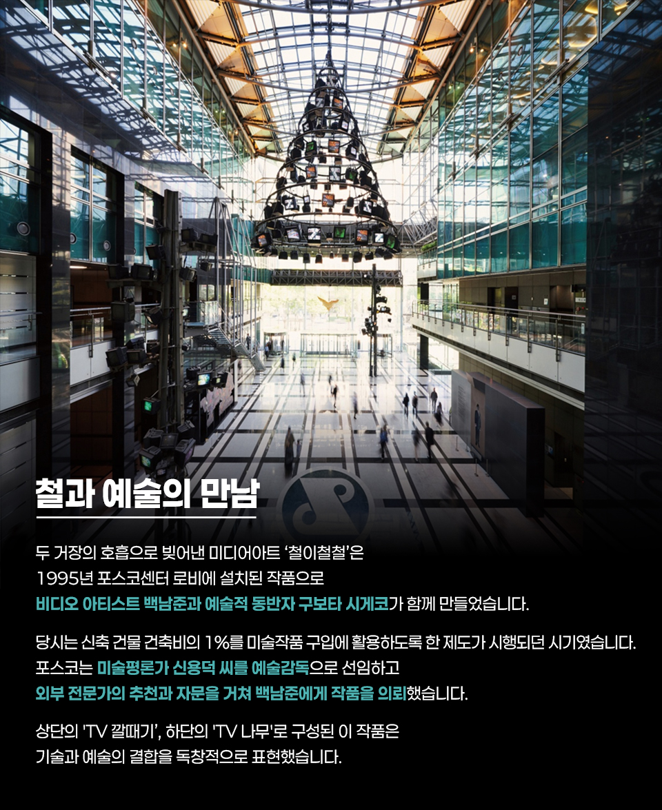 포스코센터 로비에 설치된 미디어아트 작품 ‘철이철철’ 전경. 화면에는 “철과 예술의 만남”이라는 제목과 함께, “두 거장의 호흡으로 빚어낸 미디어아트 ‘철의철’은 1995년 포스코센터 로비에 설치된 작품으로 비디오 아티스트 백남준과 예술적 동반자 구보타 시게코가 함께 만들었습니다. 당신은 신축 건물 건축비의 1%를 미술작품 구입에 활용하도록 한 제도가 시행되던 시기였습니다. 포스코는 미술평론가 신용덕 씨를 예술감독으로 선임하고 외부 전문가의 추천과 자문을 거쳐 백남준에게 작품을 의뢰했습니다. 상단의 TV 깔때기, 하단의 TV 나무로 구성된 이 작품은 기술과 예술의 결합을 독창적으로 표현했습니다.”라는 문구가 보임.