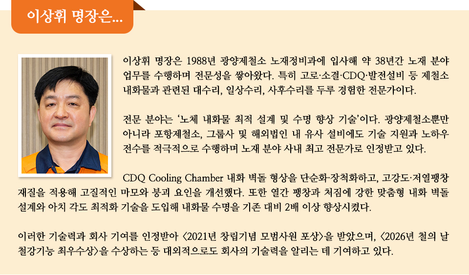 좌측 이상회 명장 사진 : 우측 설명 > 이상휘 명장은 1988년 광양제철소 노재정비과에 입사해 약 38년간 노재 분야 업무를 수행하며 전문성을 쌓아왔다. 특히 고로·소결·CDQ·발전설비 등 제철소 내화물과 관련된 대수리, 일상수리, 사후수리를 두루 경험한 전문가이다. 전문 분야는 ‘노체 내화물 최적 설계 및 수명 향상 기술’이다. 광양제철소뿐만 아니라 포항제철소, 그룹사 및 해외법인 내 유사 설비에도 기술 지원과 노하우 전수를 적극적으로 수행하며 노재 분야 사내 최고 전문가로 인정받고 있다. CDQ Cooling Chamber 내화 벽돌 형상을 단순화·장척화하고, 고강도·저열팽창 재질을 적용해 고질적인 마모와 붕괴 요인을 개선했다. 또한 열간 팽창과 처짐에 강한 맞춤형 내화 벽돌 설계와 아치 각도 최적화 기술을 도입해 내화물 수명을 기존 대비 2배 이상 향상시켰다. 이러한 기술력과 회사 기여를 인정받아 을 받았으며, 을 수상하는 등 대외적으로도 회사의 기술력을 알리는 데 기여하고 있다.