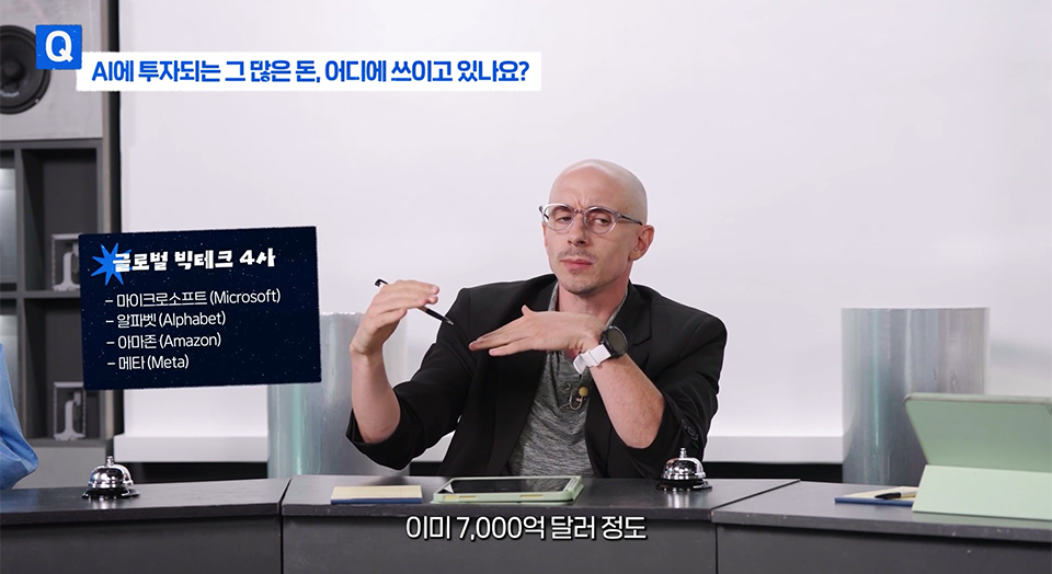 타일러 라쉬의 사진 왼쪽에 글로벌 빅테크 4사에 대한 설명 표(마이크로소프트, 알파벳, 아마존, 메타) AI에 투자되는 많은 돈이 어디에 쓰이고 있나요? 라는 상단 제목