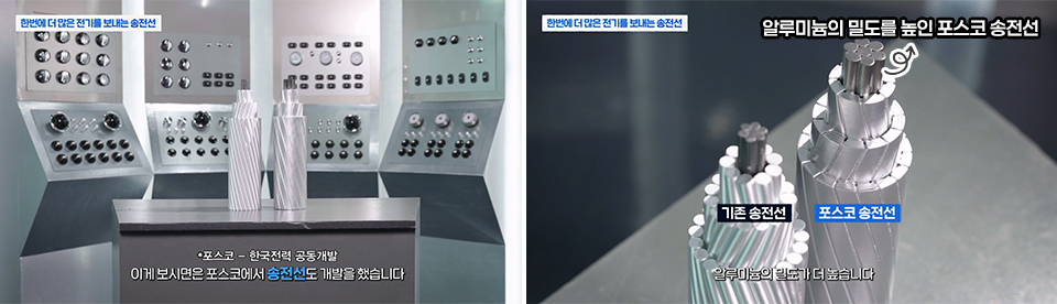 나란히 배치된 사진 2장, 공통 상단 제목 : 한번에 더 많은 전기를 보내는 송전선 / 왼쪽사진 기존 송전선과 포스코 송전선의 실물 사진, 하단 자막 : 포스코 - 한국전력 공동개발, 이게 보시면은 포스코에서 송전선도 개발을 했습니다. / 오른쪽 사진 : 기존 송전선과 포스코 송전선의 실물 사진 클로즈업 / 오른쪽 포스코 송전선 설명 : 알루미늄의 밀도를 높인 포스코 송전선 / 하단 자막 : 알루미늄의 밀도가 더 높습니다.