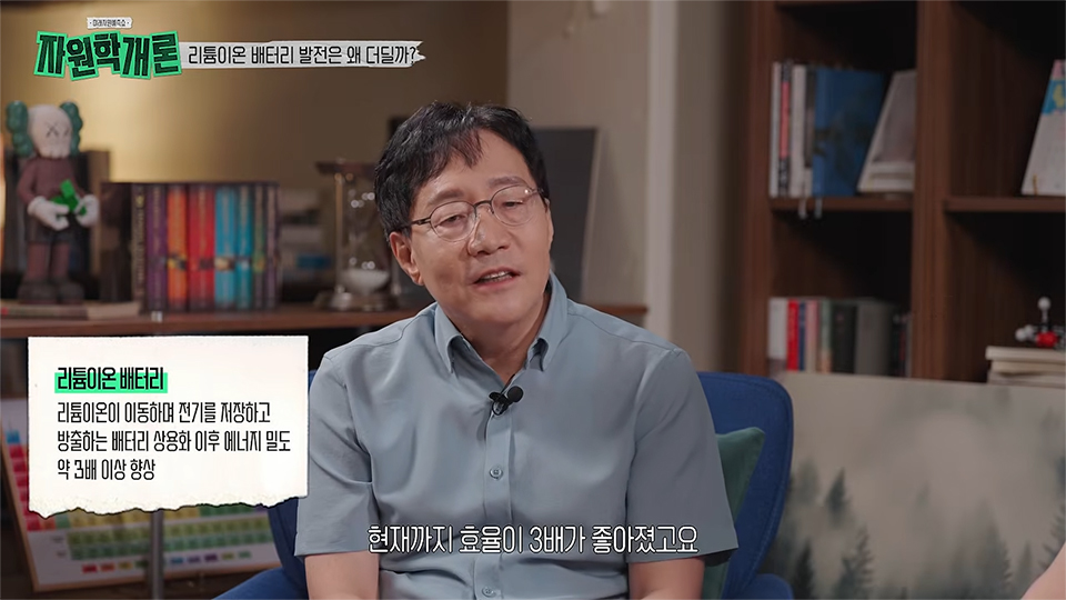 리튬이온 배터리의 발전에 대해 설명하고 있다. 왼쪽 설명 상자에는 리튬이온 배터리가 리튬이온의 이동으로 전기를 저장·방출하며, 상용화 이후 에너지 밀도가 약 3배 이상 향상되었다고 적혀 있다. 상단에는 ‘리튬이온 배터리 발전은 왜 더딜까?’라는 제목, 하단에는 ‘현재까지 효율이 3배가 좋아졌고요’라는 자막이 표시되어 있다.