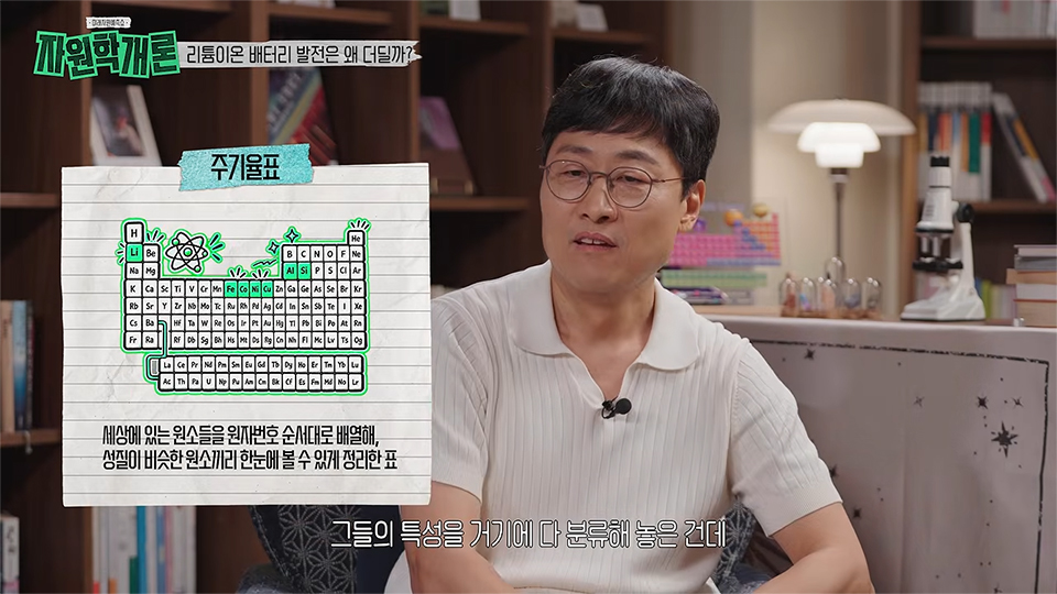 주기율표를 설명하고 있다. 왼쪽에는 원소를 원자번호 순서와 성질에 따라 배열한 주기율표가 표시되어 있으며, 상단에는 ‘리튬이온 배터리 발전은 왜 더딜까?’와 ‘주기율표’라는 제목, 하단에는 ‘그들의 특성을 거기에 다 분류해 놓은 건데’라는 자막이 있다.